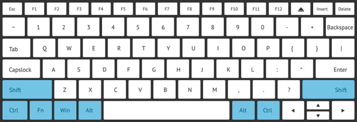 Клавиши-модификаторы выделены синим цветом